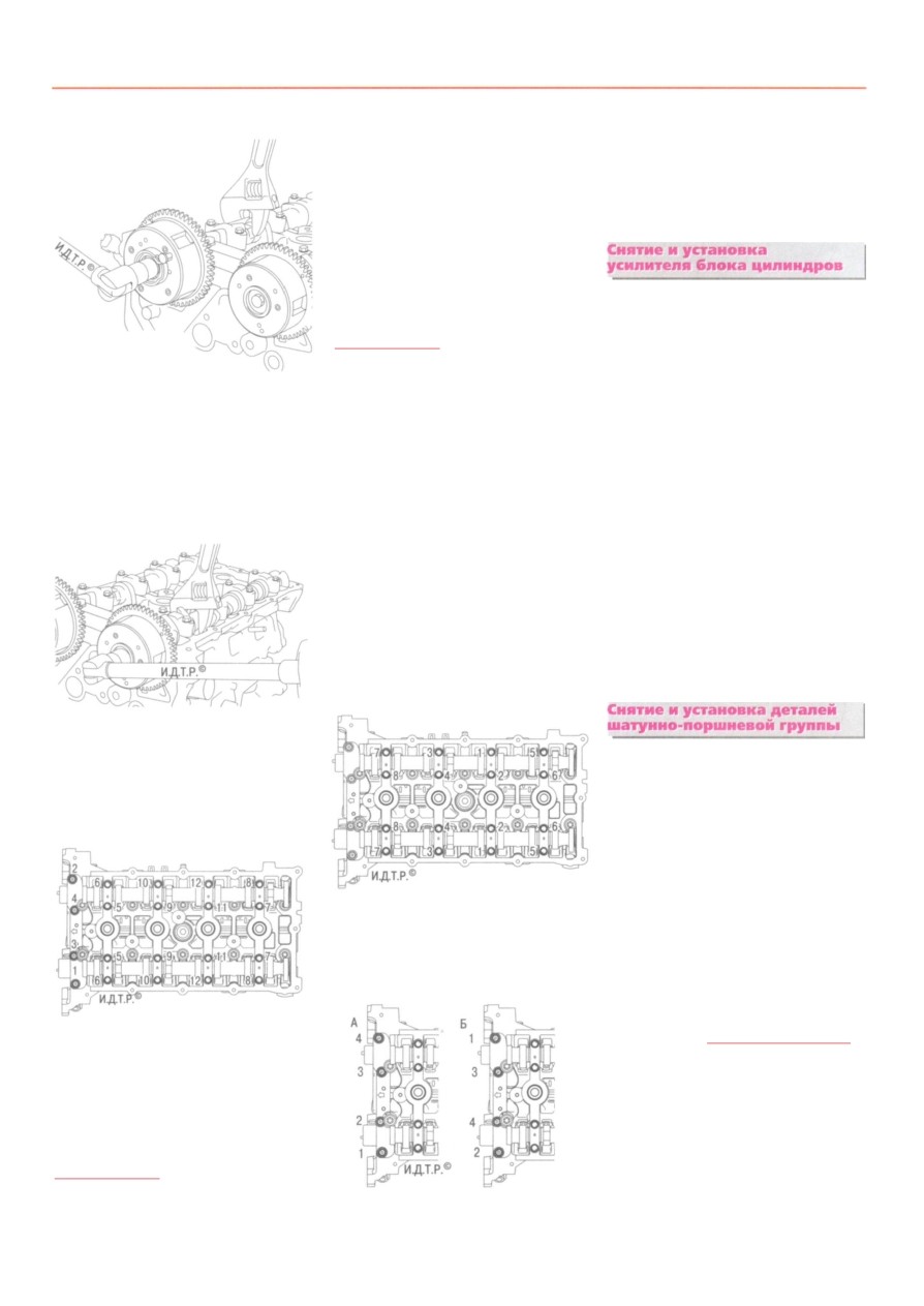background imagepx;